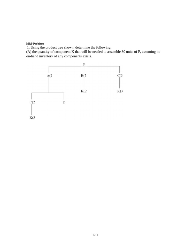 MRPProblems | PDF