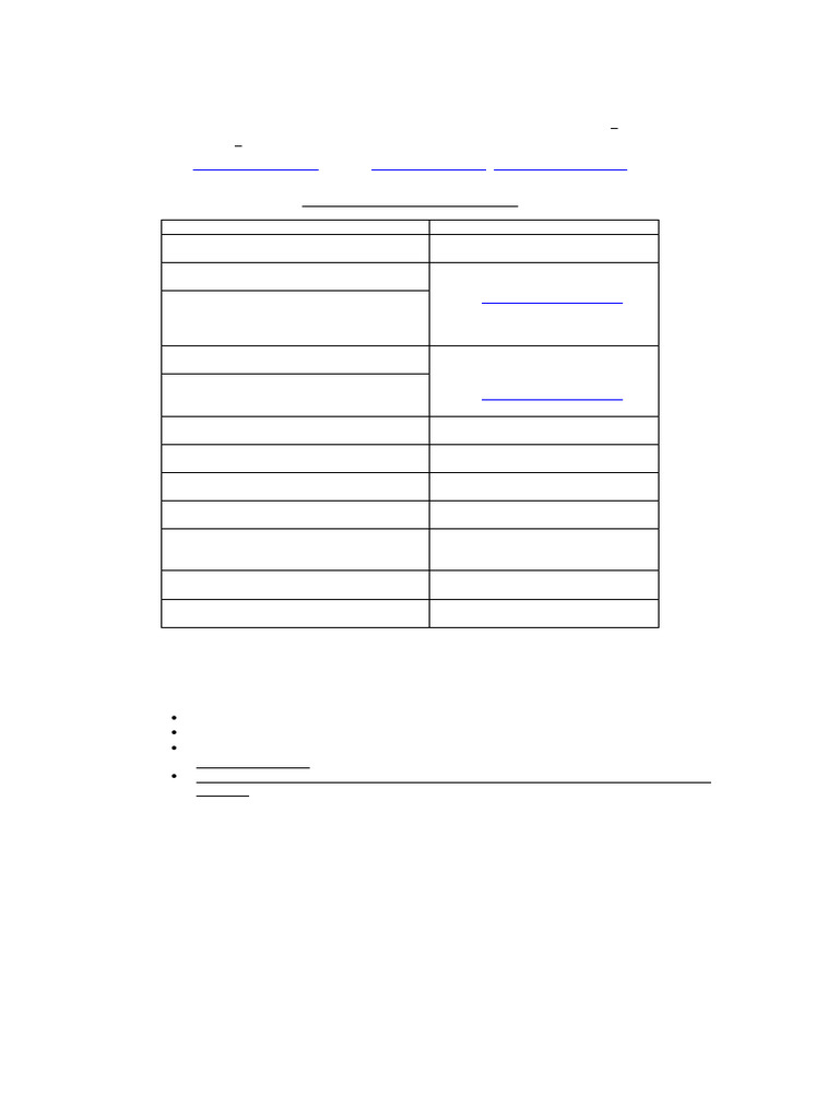 Admission Notice 2024 2025 | PDF | Health Care