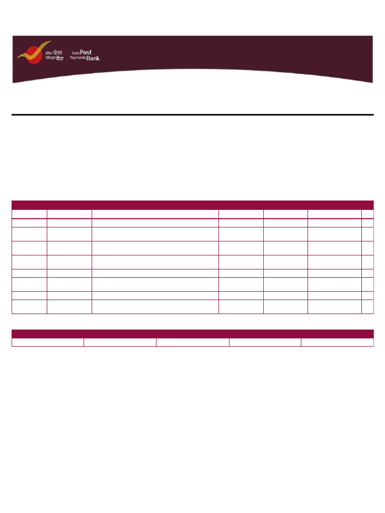 Accountstatement Report 6055531777 21042024 13 06 Pdf Banks