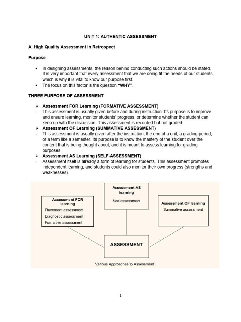 UNIT 1 - Authentic Assessment | PDF | Educational Assessment | Validity ...