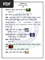 Polytechnic 2026 Syllabus | PDF