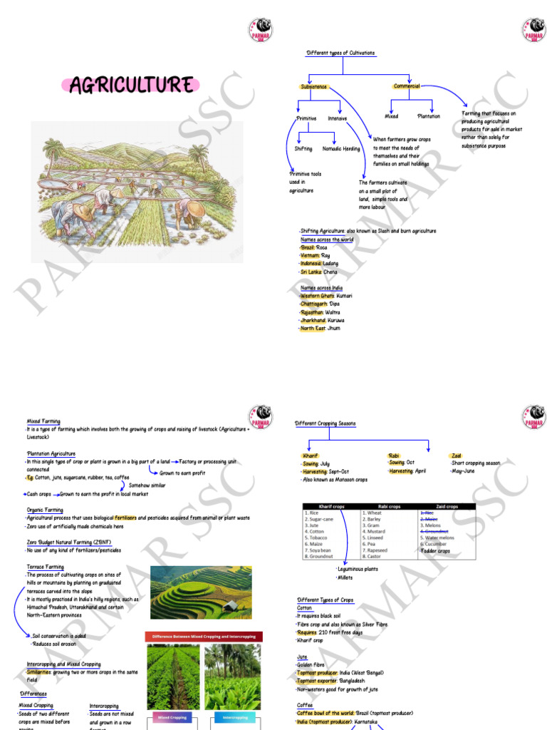 Pdf Resize Pdf Agriculture Crops