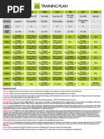 Hansons Advanced Marathon Plan | PDF | Athletic Sports | Racing