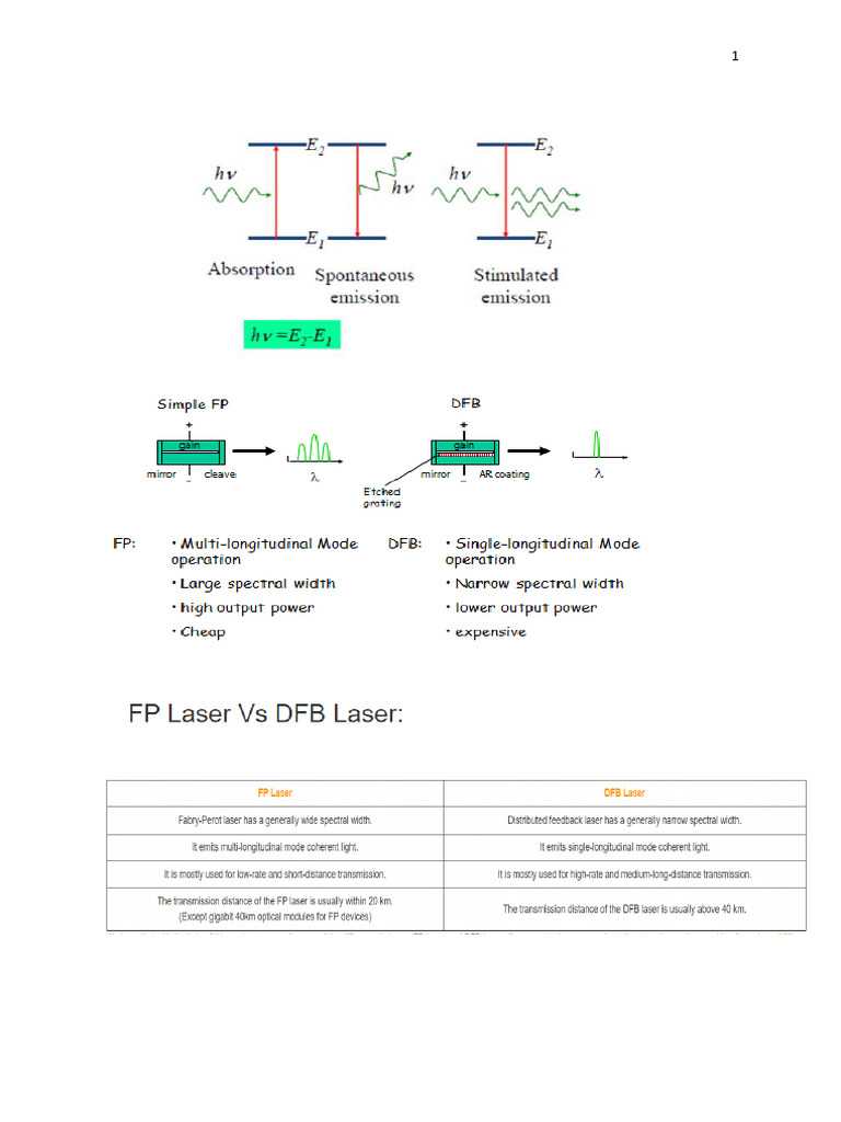 Types of Laser Diodes Explained | PDF | Laser | Laser Diode