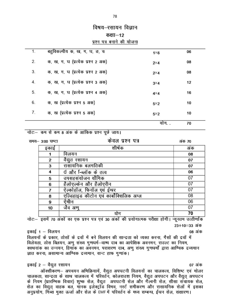 152 - Class - 12th Chemistry Hi To en 2024-10-08 06-19-16 | PDF