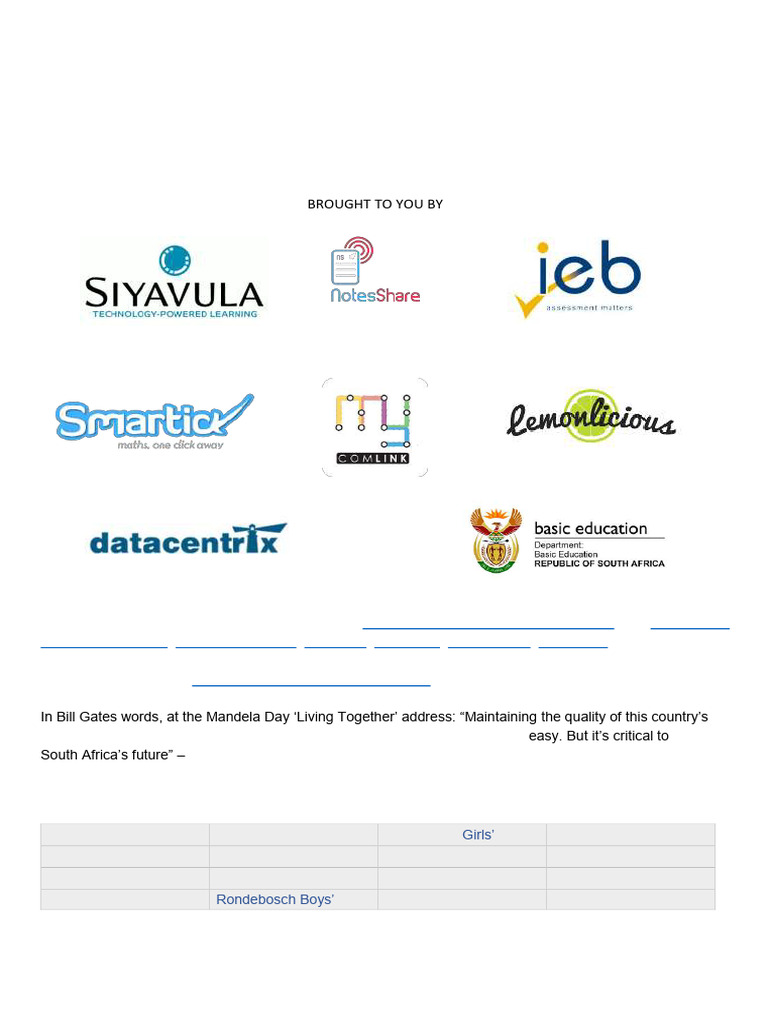 Wordle visual data 4
