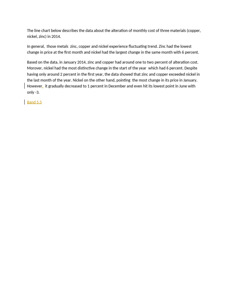writing-cambridge-18-test-4-task-1-dan-task-2-changes-cost-of-nickel