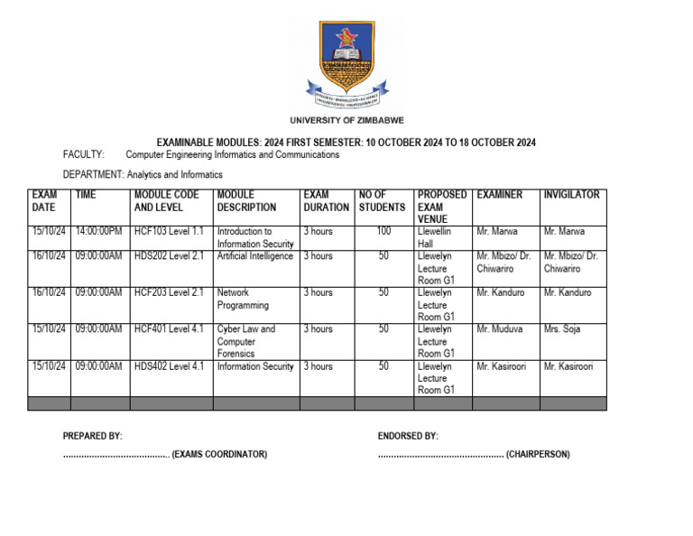 DAI BLOCK 2 EXAMINATION SCHEDULE 10-24 | PDF
