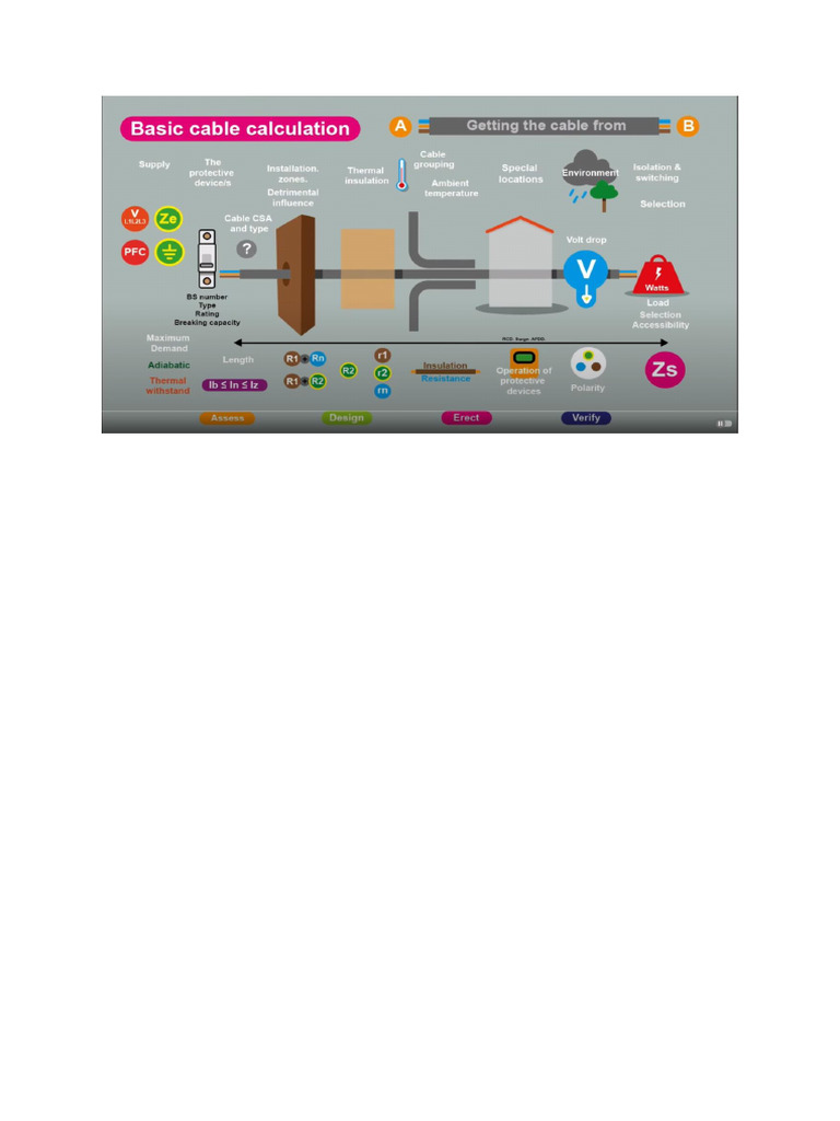 Cable Cals1 | PDF