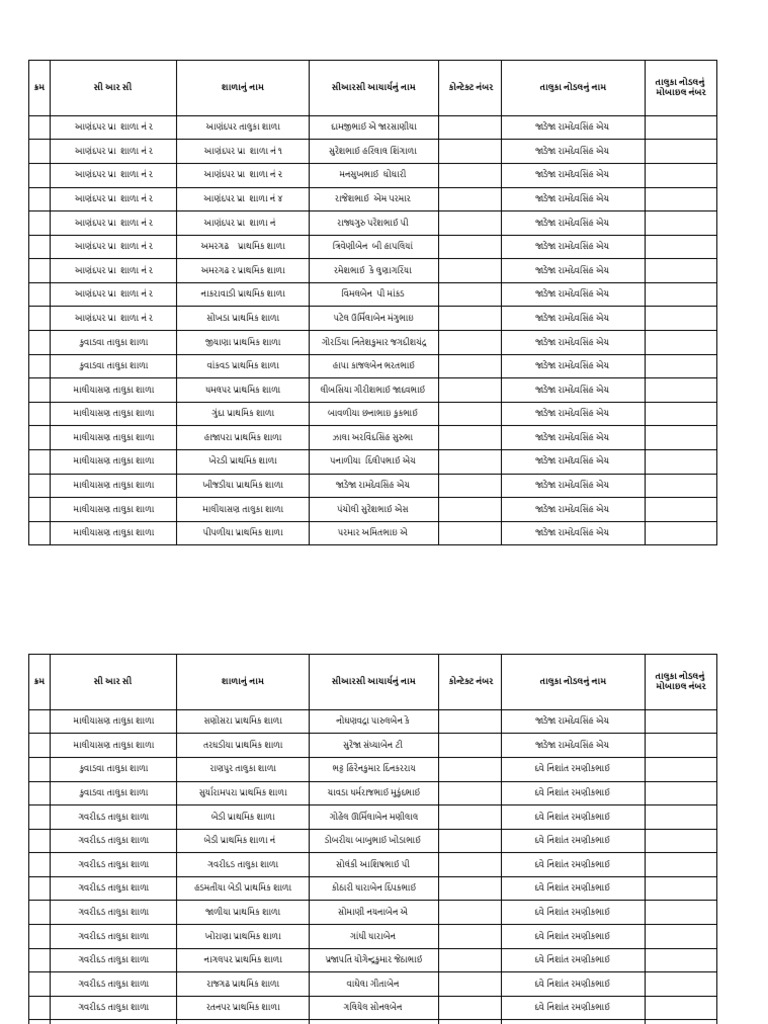 school-list-and-scolarship-nodal-pdf