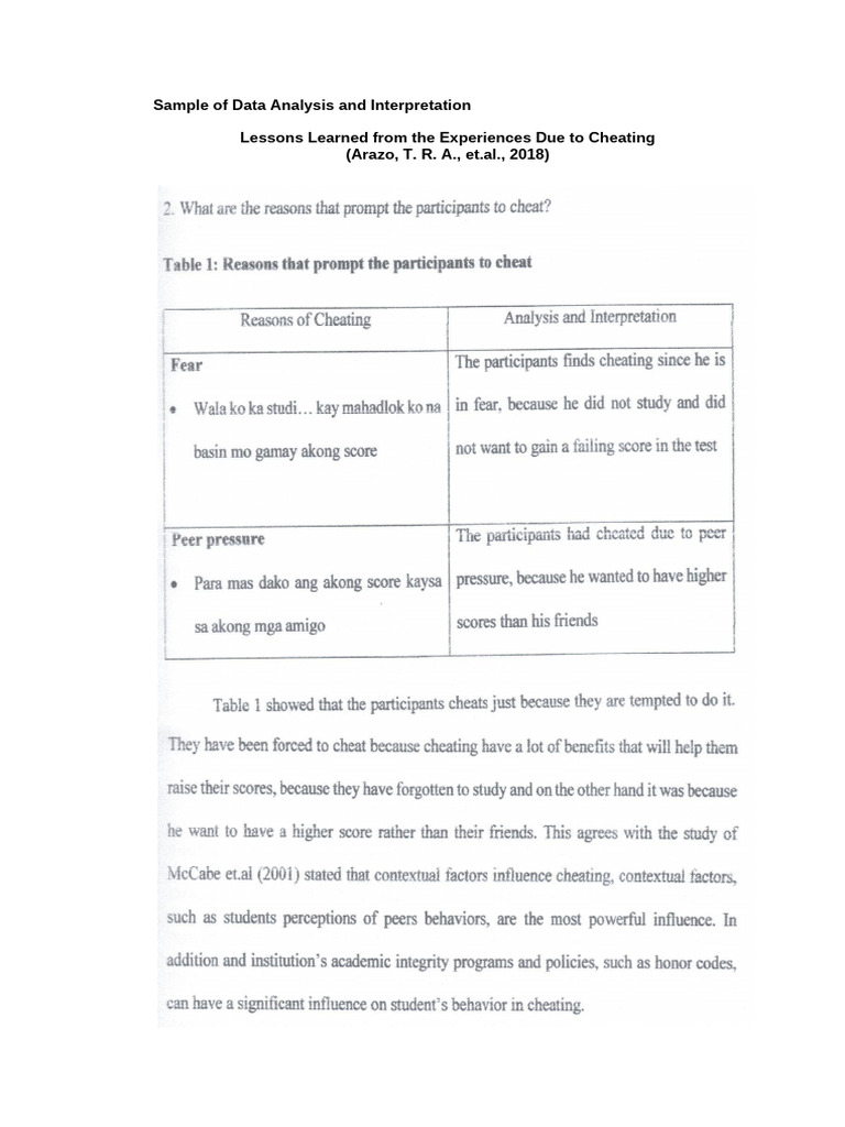 Data Analysis on Cheating Insights | PDF
