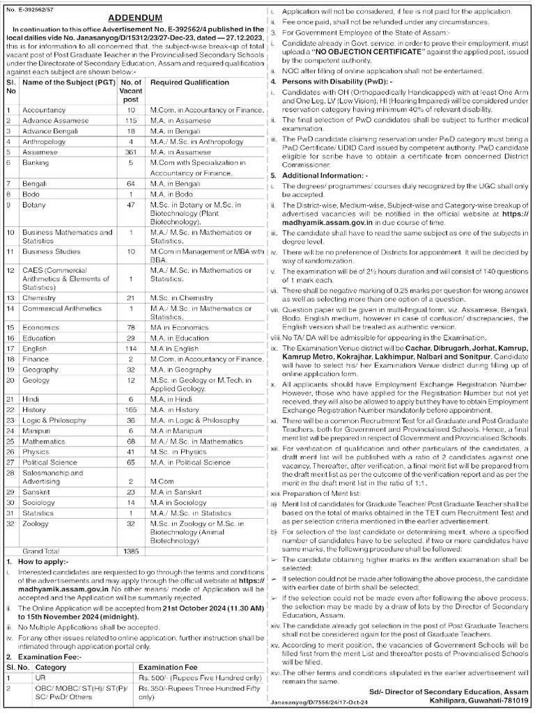 Assam Teacher Notification 2024 Pdf For Post Graduate Teacher Pdf