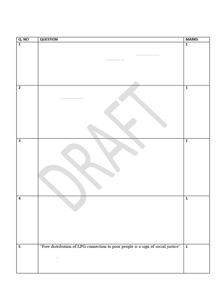 Class Xii Economics Ch 6 Macro Government Budget And The Economy