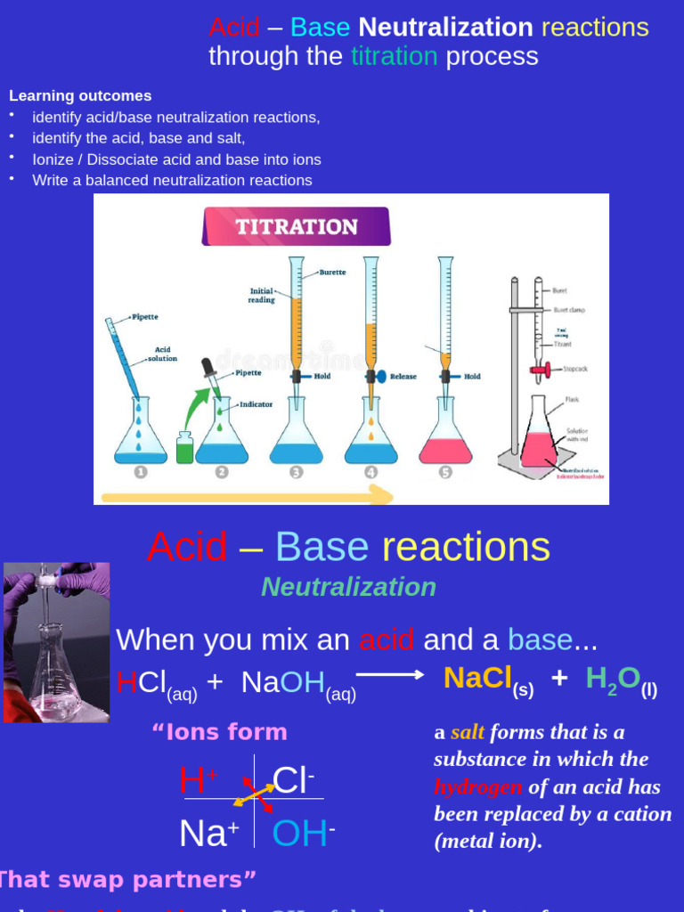 3a Acid - Base Reactions (1) | PDF | Acid | Salt (Chemistry)