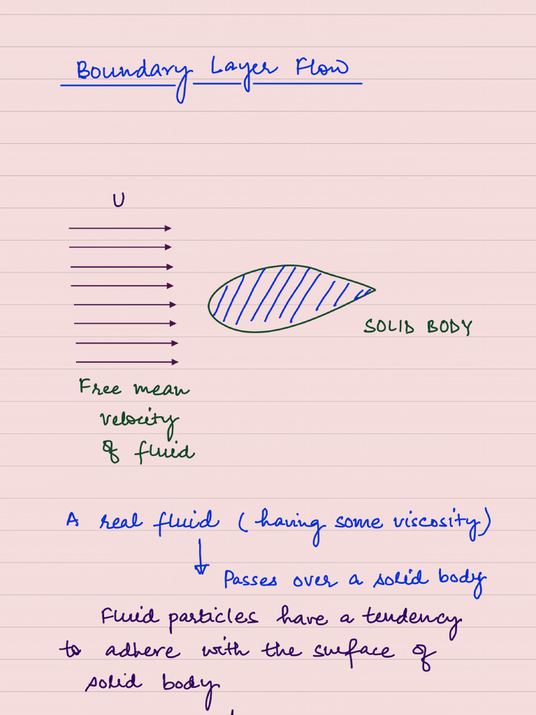 Boundary Layer Flow - 241020 - 161753 - 042019 | PDF