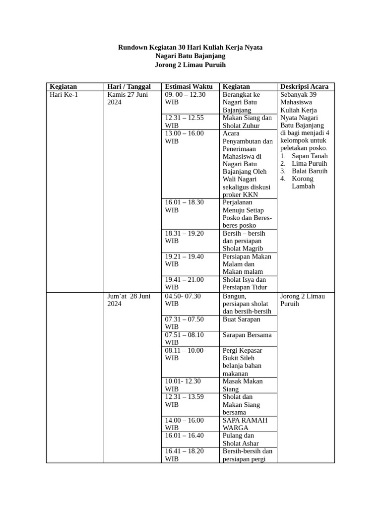 Rundown Kegiatan KKN 30 Hari di Nagari | PDF
