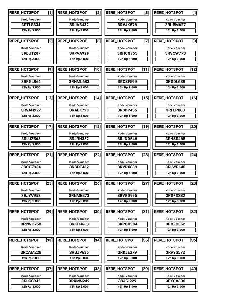 3R2 | PDF