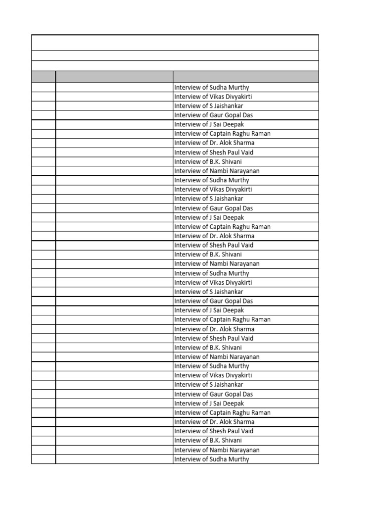 Class 12 Interview Project Files | PDF