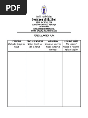 PERSONAL ACTION PLAN TEMPLATE