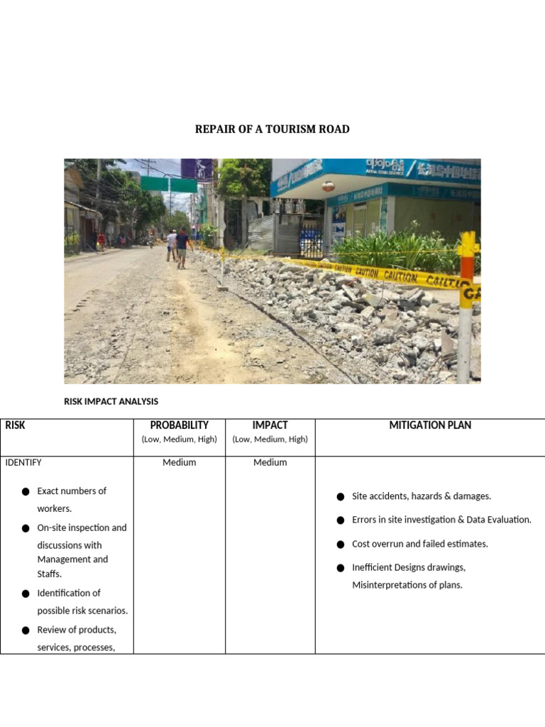 Risk Impact Analysis - Montibon Heart Cherry | PDF | Risk | Road