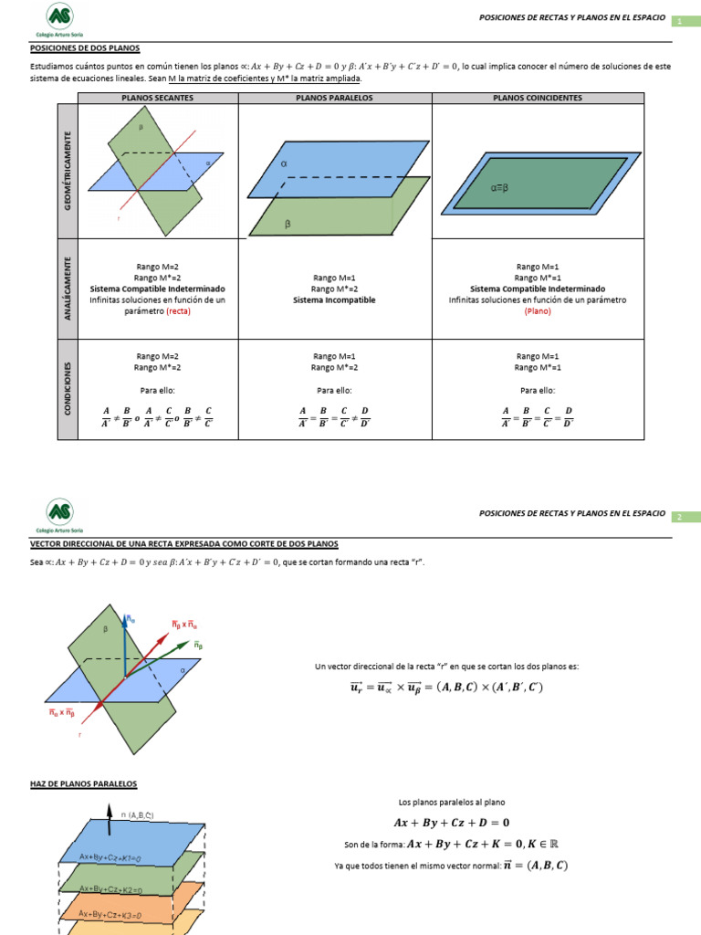 Apuntes geometría | PDF | Sistema de ecuaciones lineales | Línea ...