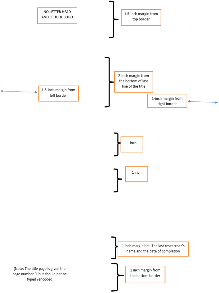 Research on Catfish Mucus and Hair Growth | PDF | Hypothesis | Theory