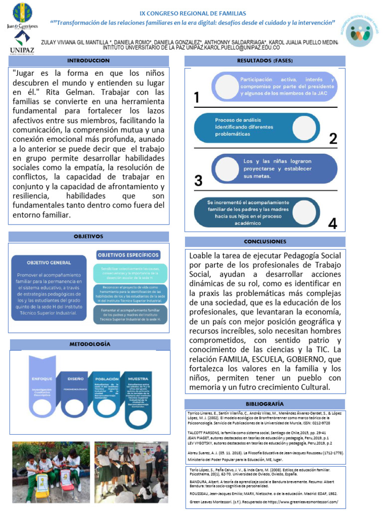 Poster | PDF | Aprendizaje | Sicología