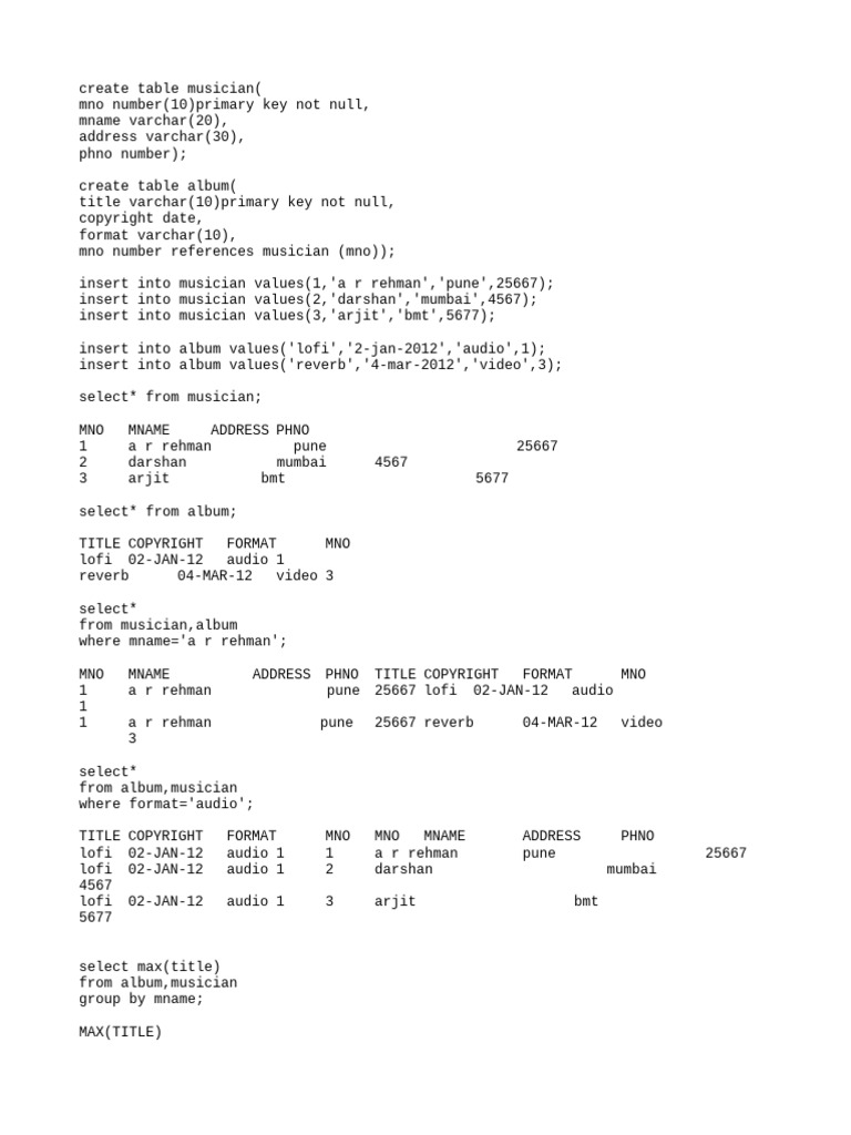 Musician & Album | PDF