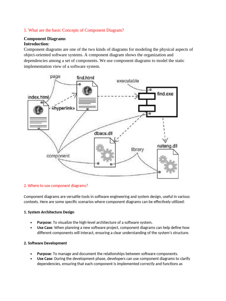 Component Diagrams in Software Systems | PDF | Use Case | System
