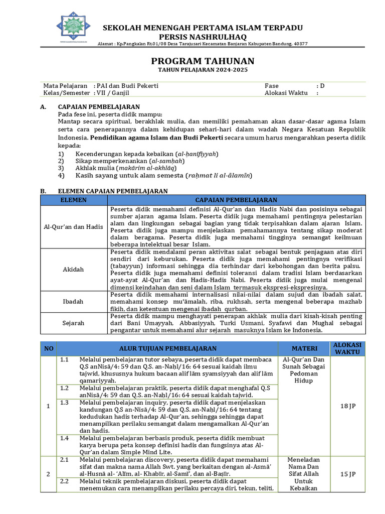 Program Tahunan PAI Kelas VII 2024-2025 | PDF