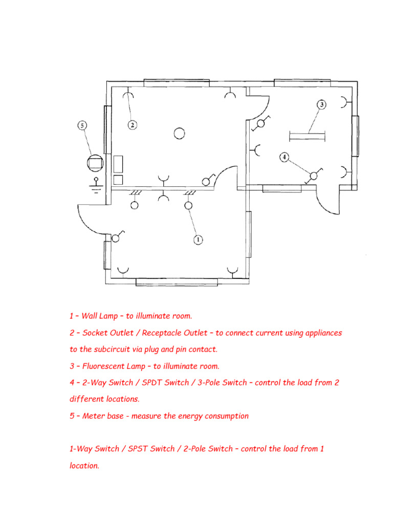 Electrical Installation Testing Guide | PDF | Switch | Electrical Connector