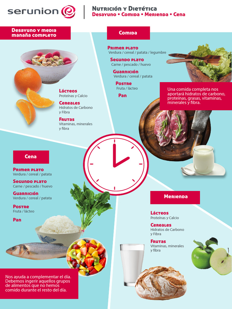 Ejemplo de menú equilibrado IMSS | PDF | Alimentos | Dieta y nutrición