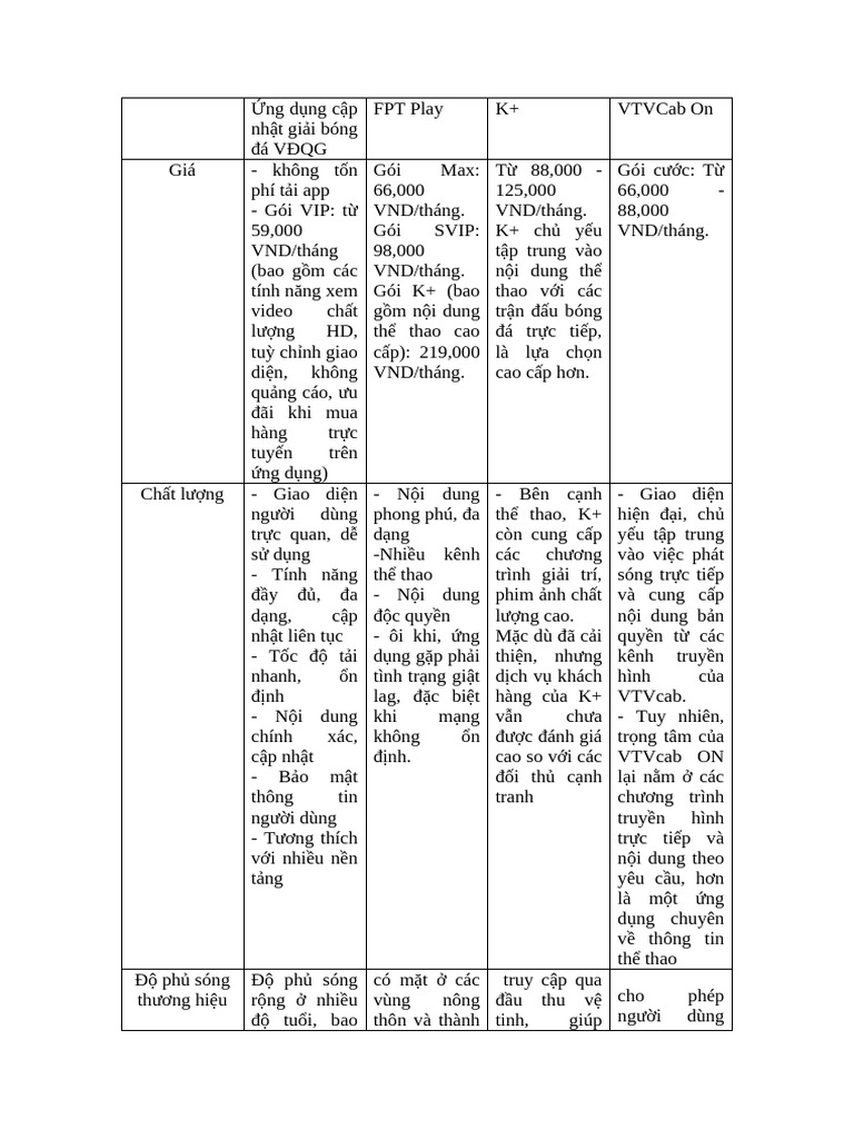 BT 27-9 | PDF