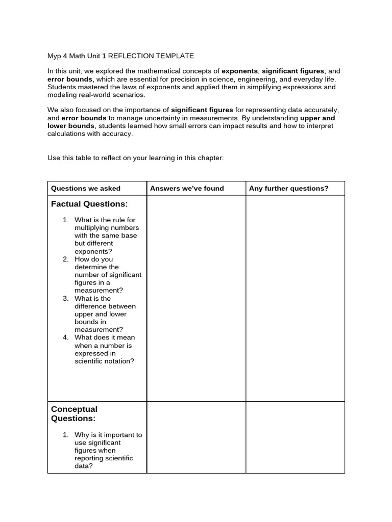 Myp 4 Math Unit 1 Reflection Template Pdf Accuracy And Precision