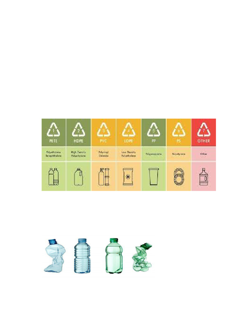 Jenis Jenis Plastik Pdf
