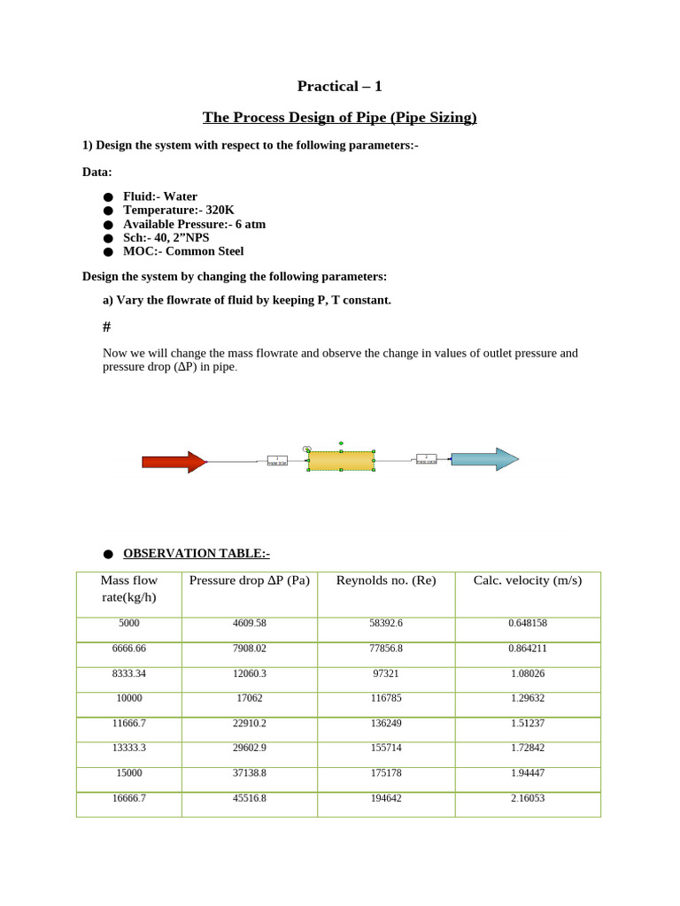 Pipe Sizing and Pressure Drop Analysis | PDF | Pressure | Pipe (Fluid ...