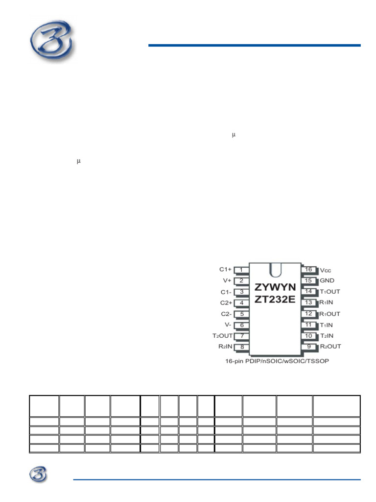 Low Power 5V RS232 Transceivers Datasheet | PDF | Electrical ...