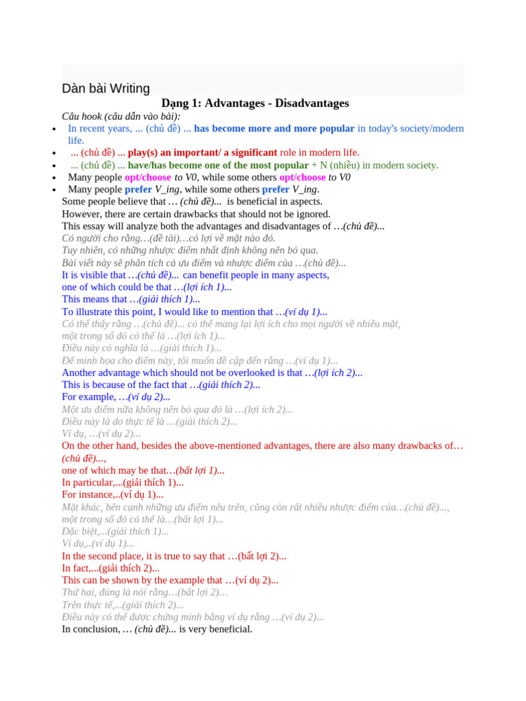 Dàn Bài Writing | PDF