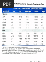 NASA Lean Test Instructions 1 | PDF | Blood Pressure | Internal Medicine
