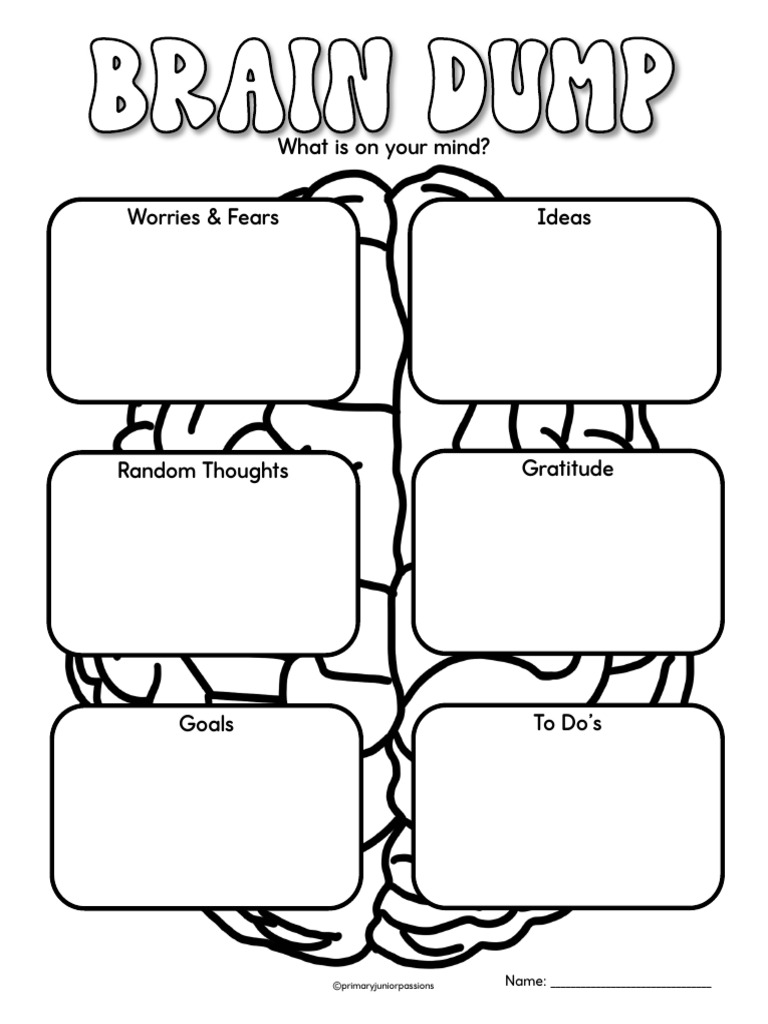 Brain Dump Image