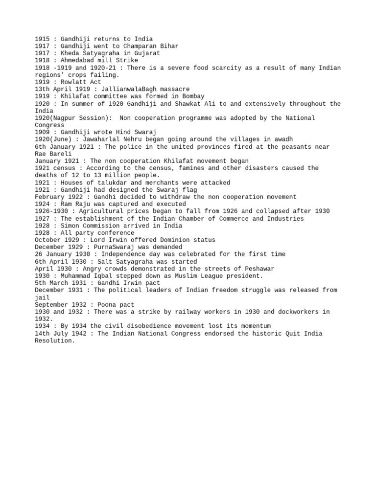 Key Dates in Class 8 History | PDF | Politics