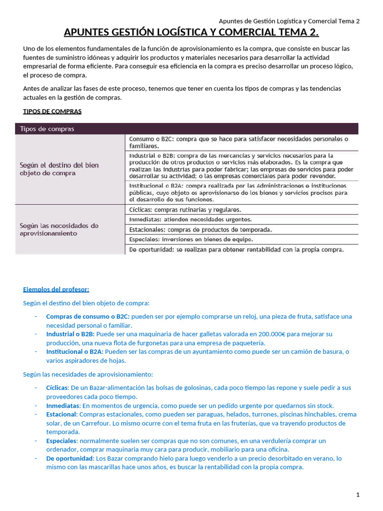 Apuntes Gestión Logística y Comercial Tema 2 | PDF | Calidad (comercial ...