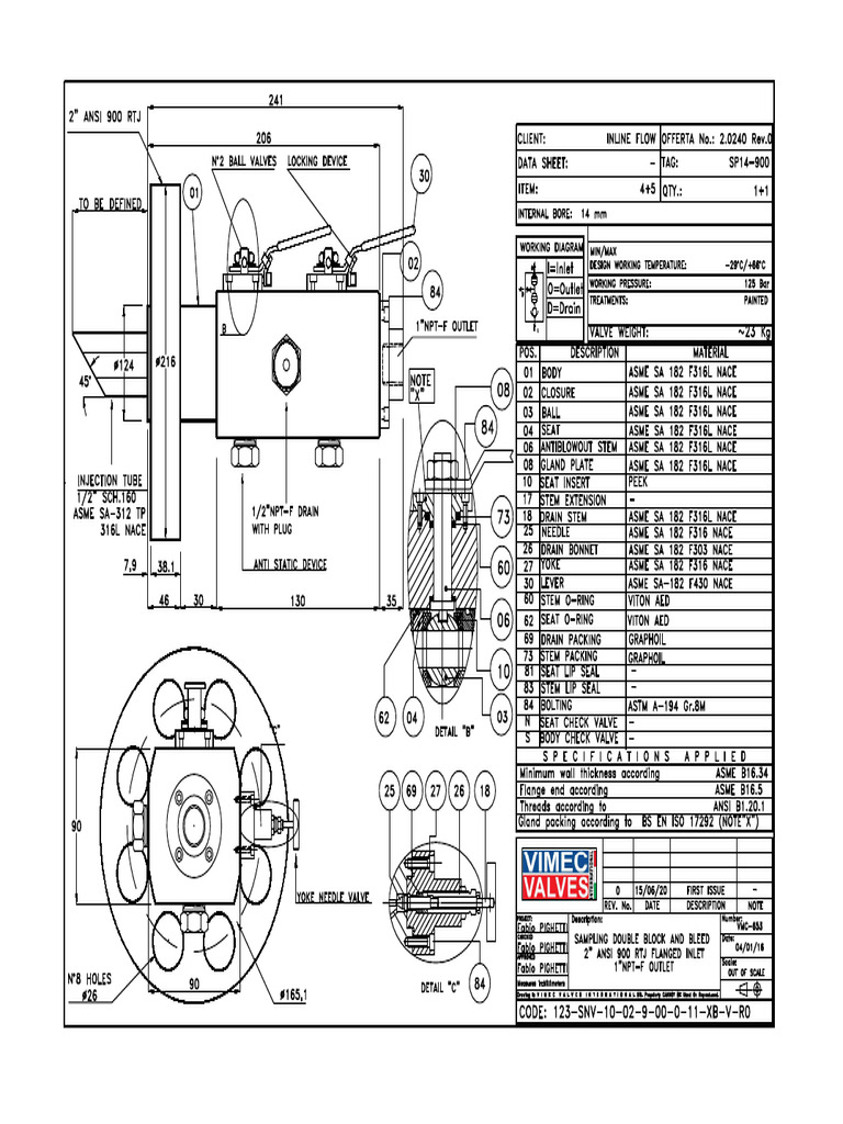ITEM 4+5 - B-DBB-14-2-900 RTJ (FLXTH) - SAMPLING | PDF
