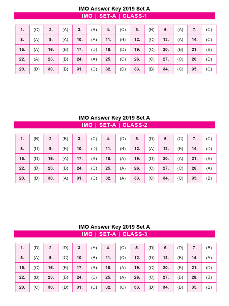 Imo Answer Key 2023