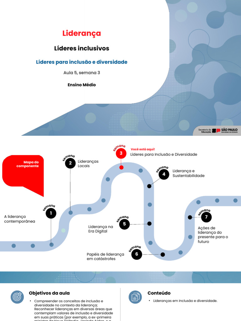Liderança Inclusiva e Diversidade | PDF | Exclusão social | Liderança