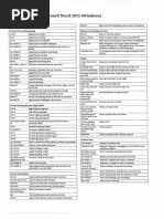 Microsoft Visio: Select Various Tool/Shape Shortcuts | PDF | Keyboard ...