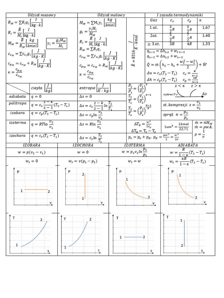 karta-wzor-w-doc1-4-pdf