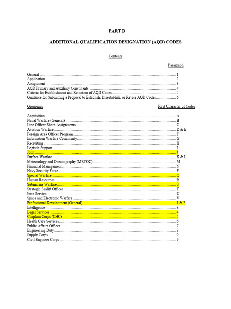 AQD Codes: Overview and Application Guide | PDF | Computers