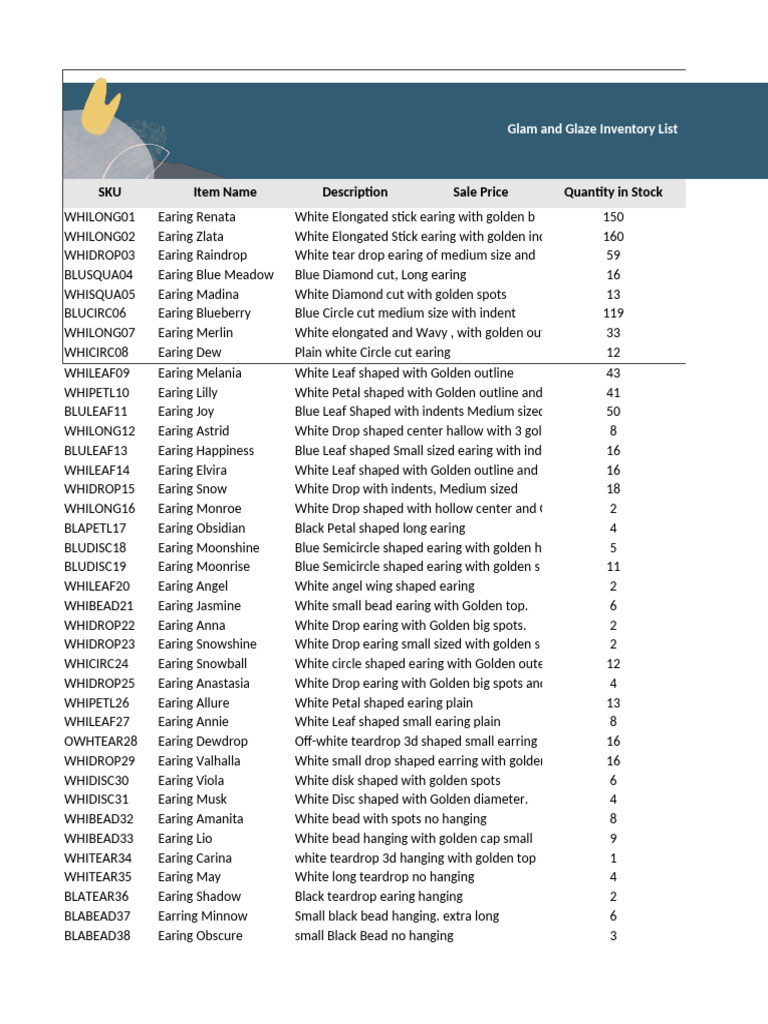 GG Inventory List Template | PDF