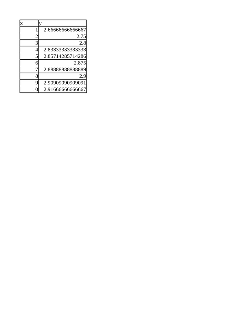 Excel 1 pdf